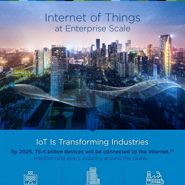  IoT: 3 keys to handling the oncoming barrage of use cases