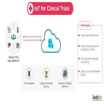 IoT for Clinical Trials | PDF