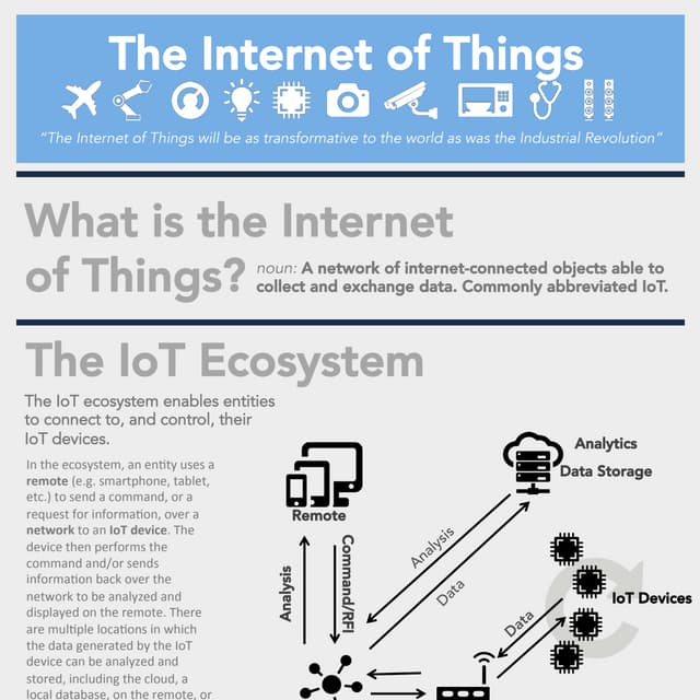 how iOT is set to herald the Renaissance of 2nd industrial revolution 