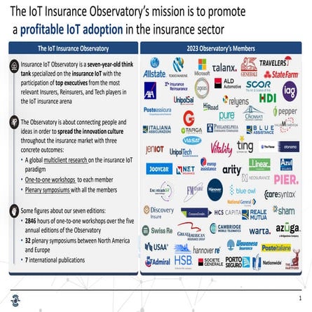 IoT Insurance Observatory - Summary.pdf