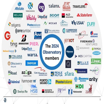 IoT Insurance Observatory:  summary 2024