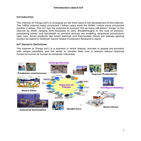 Introduction About IoT