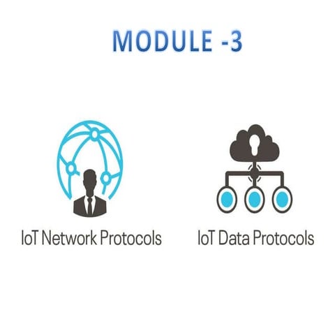 IOT_MODULE_3.pdf simple example notes for use