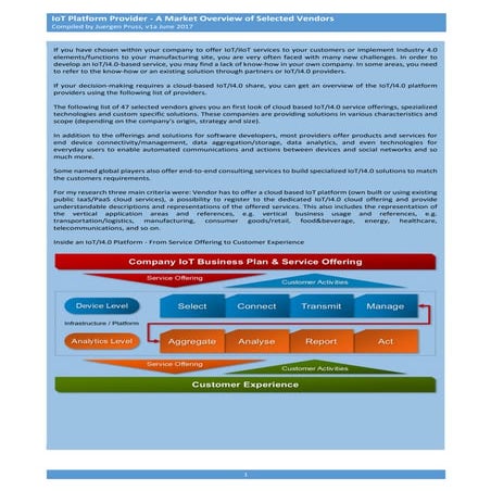 IoT Platform Provider Market Watch v2 - July 2017