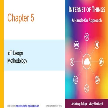 IoT ppts unitvxbxbdbdgaqarqfqwrfqa 4.pptx