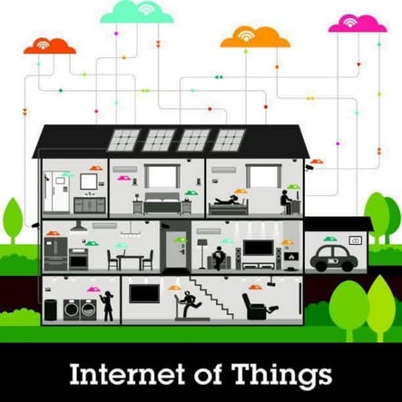 IoT Protocol ( 22 Aug 2015 )