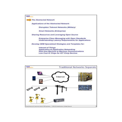 The Abstracted Network for Industrial Internet- Slides