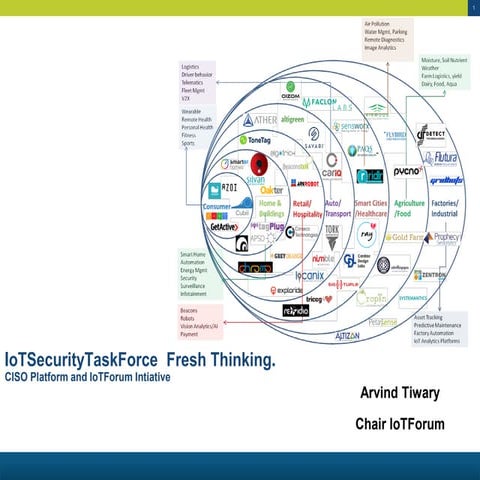 IoT security fresh thinking 2017 sep 9