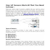 IoT Sensors Work-All That You Need - UbiBot.pdf
