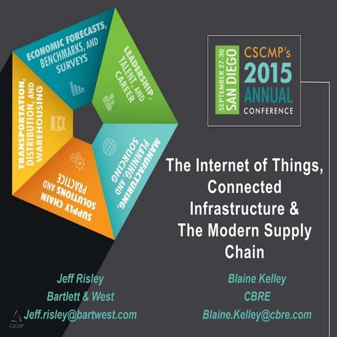 Internet of Things, Connected Infrastructure & The Modern Supply Chain