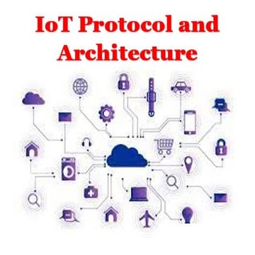 IoT architecture.pptx