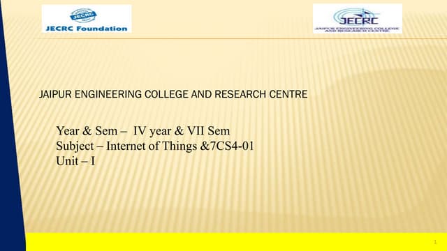IOT Unit 1.pdf