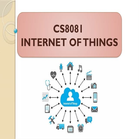 IoT Unit 4.pptxZxcvbnmklqwertyuiozxdfghjkl