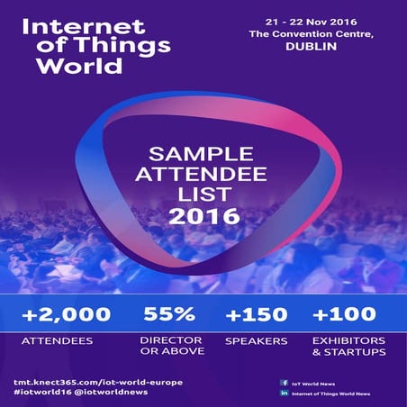 IoT World Europe 2016 - Sample attendees