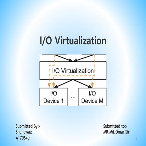 5. IO virtualization | PPTX
