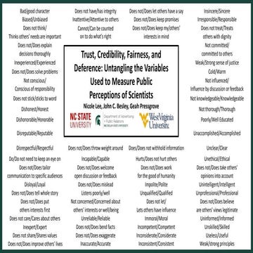 A Strategic Science Communication Approach to Trust