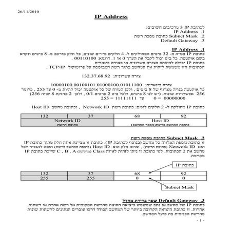 חלוקת כתובות Ip