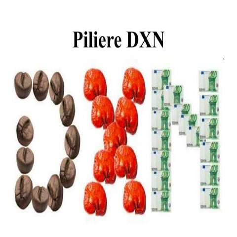 DXN Lion´s Mane mushroom | PPT