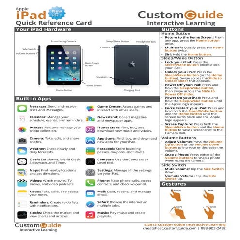 Ipad ios7-cheat-sheet