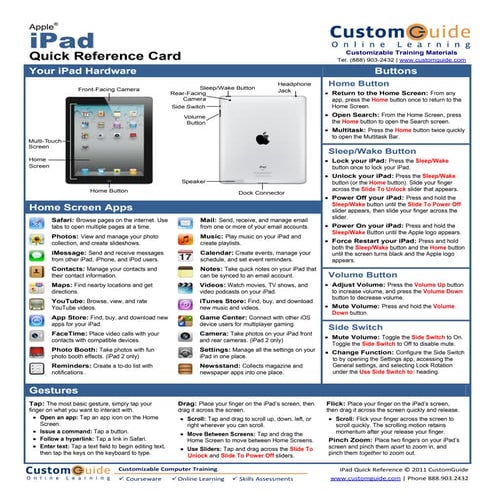 Ipad quick-reference