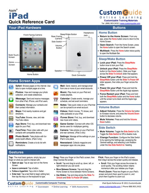 Ipad quick-reference-2