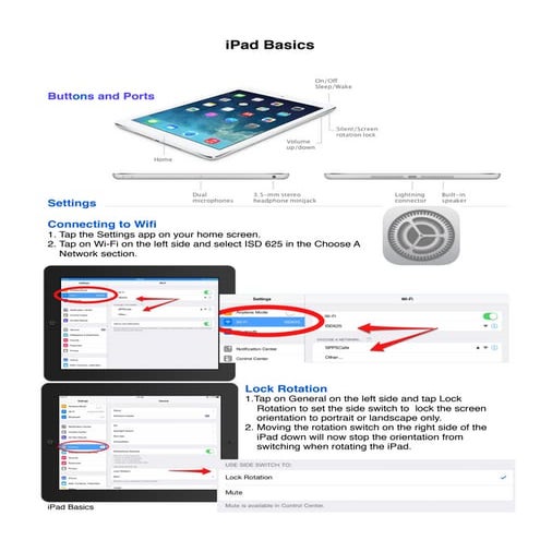 iPad Basics Turnbull