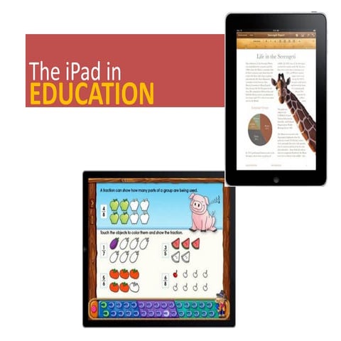 Ipad presentation