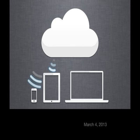 I pad setup fave 3 4-13 01