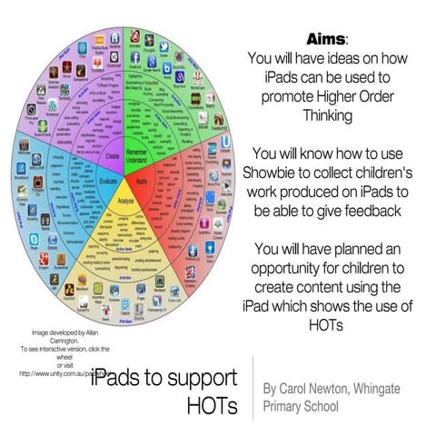 I pads to_support_ho_ts_copy[1]