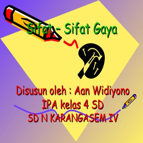 Pembelajaran Gaya SD I