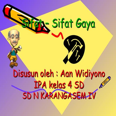 Pembelajaran Gaya SD II