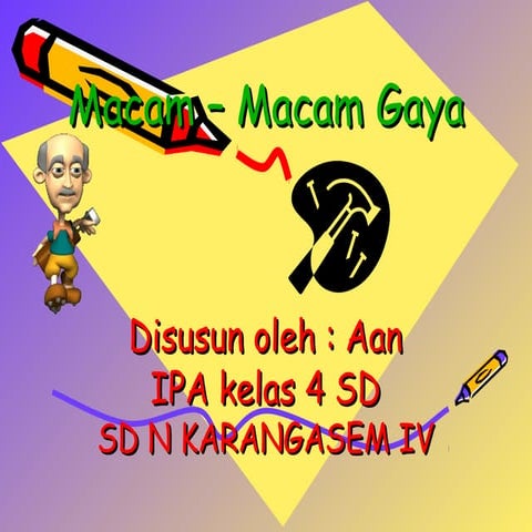 Pembelajaran Gaya SD III