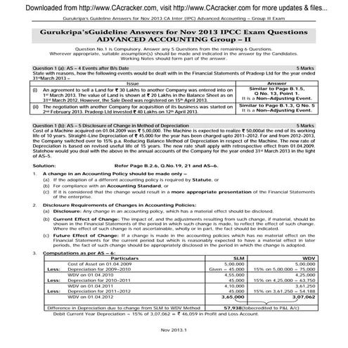 IPCC Advanced Acounting Paper | CA Classes in Mumbai