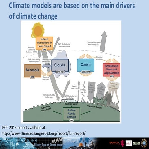 IPCC climate models - Unit 2 Part 4