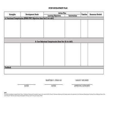 INDIVIDUAL PERFORMANCE PLAN FORM  -.docx