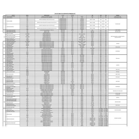 IPD PREMIACIÓN 2015