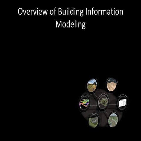 Integrated Project Delivery and  Building Information Modeling