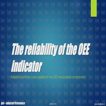 The reliability of the OEE indicator