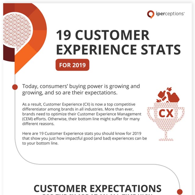 19 Customer Experience Statistics for 2019