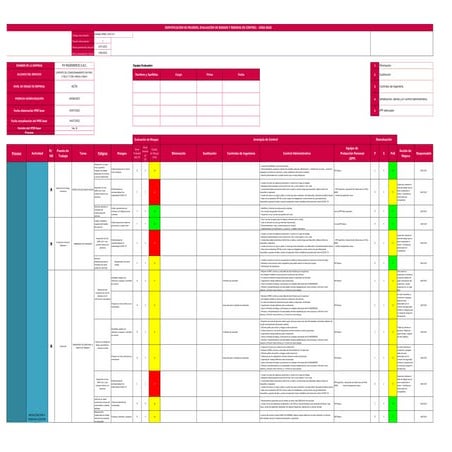 IPERC LINEA BASE COMISIONAMIENTO.xlsx.pdf