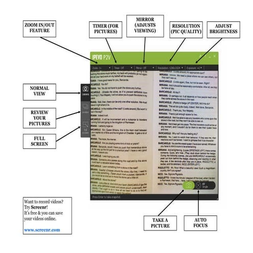 Ipevo Document Camera "Cheat Sheet"