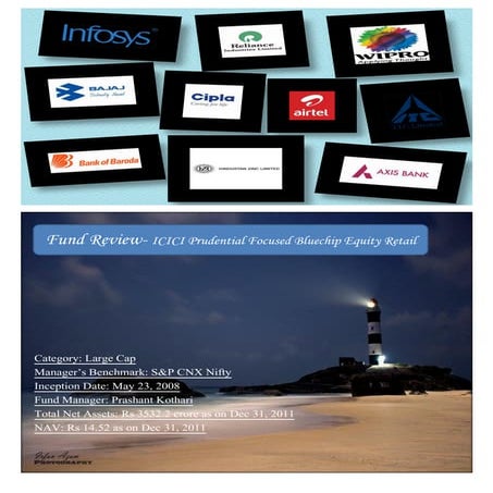 ICICI Prudential Focused Bluechip Equity Fund