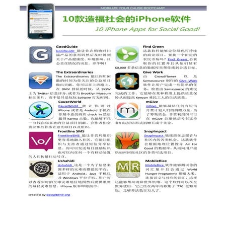 10 款创造美好社会的iphone软件