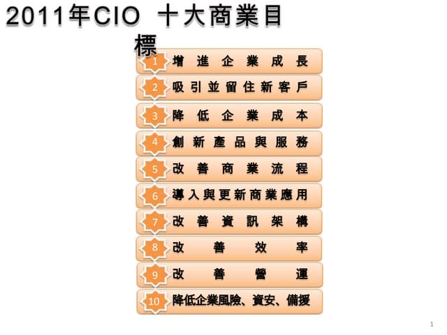 資訊科技新應用-0825 研討會講義