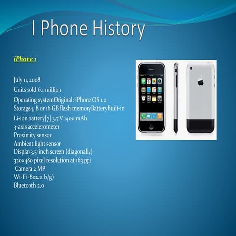 Iphone-evolution-history-all models-Specifications