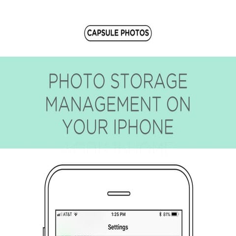 iPhone Photo Management