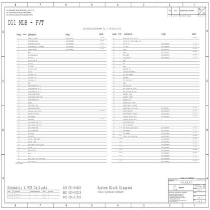 Comprehensive ESP32 DevKitC V4 Module Pinout and Circuit Diagram | PDF
