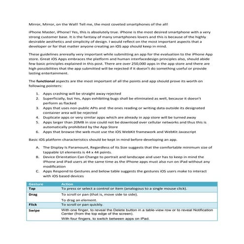 I phone hig ~to be or not to be~