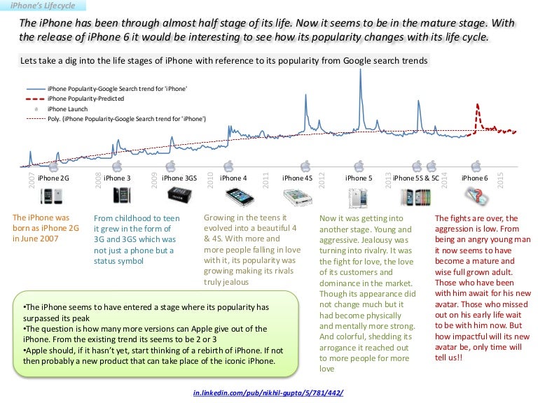 Role Of Panic In Contagion Role Of Panic In Contagion