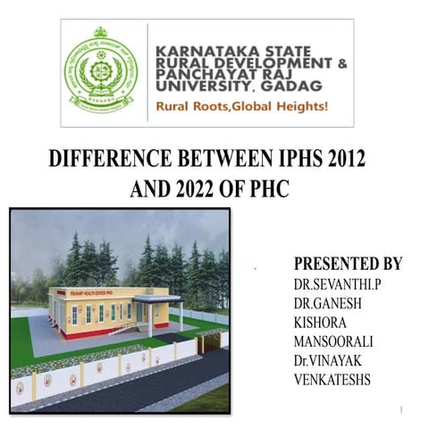IPHS PHC jdkidhsbvsthhgsgsgsgsggTeam-2.pptx